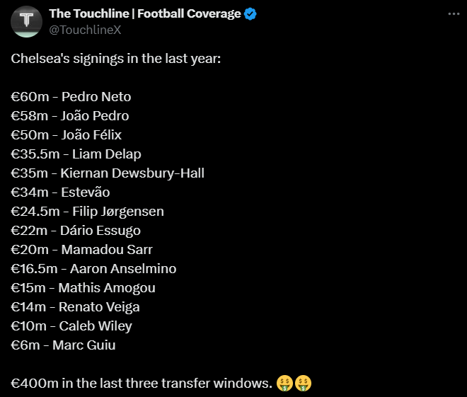 HIT! Tyle Chelsea WYDAŁA w trzech ostatnich okienkach xD
